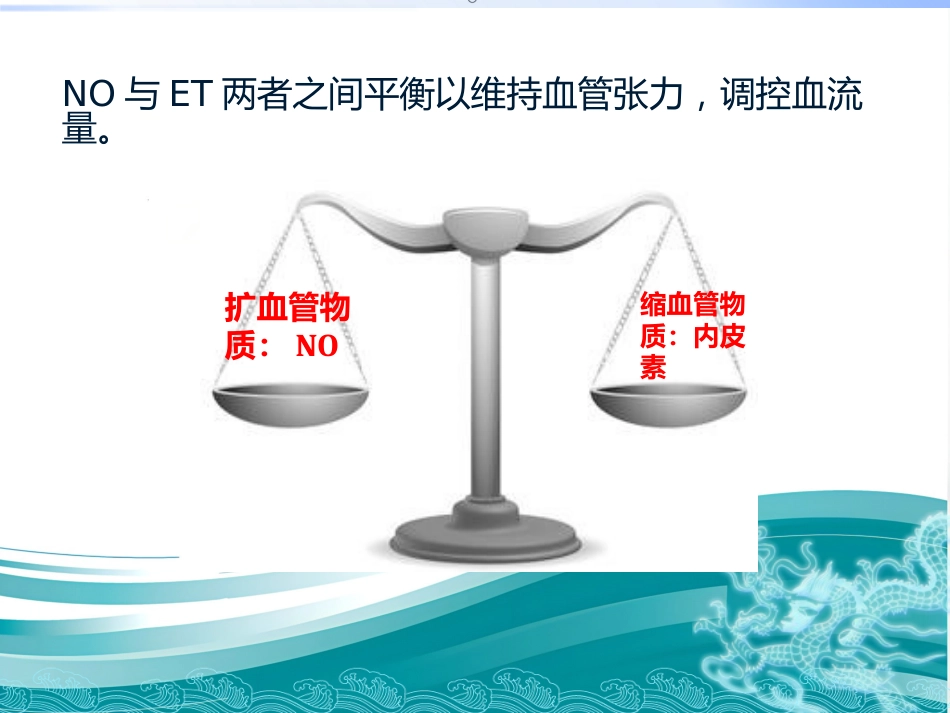 血管内皮细胞和血管痉挛_第12页