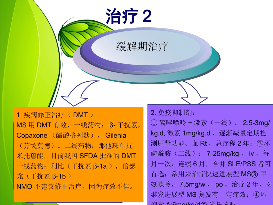 中枢神经炎性脱髓鞘月份）_第10页