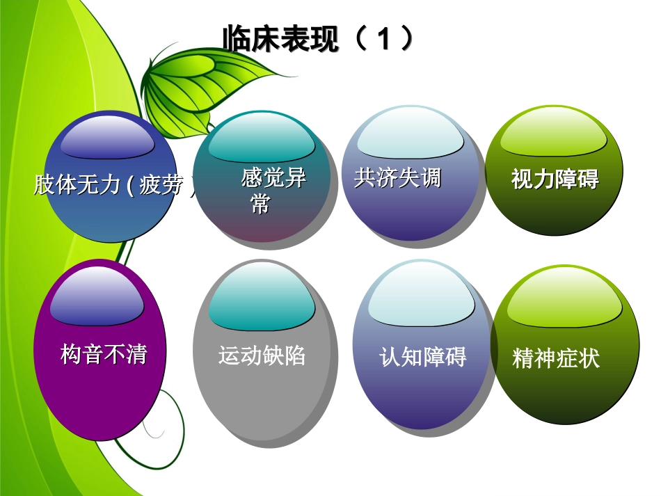 中枢神经炎性脱髓鞘月份）_第4页