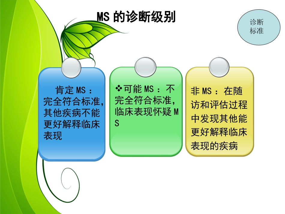 中枢神经炎性脱髓鞘月份）_第7页