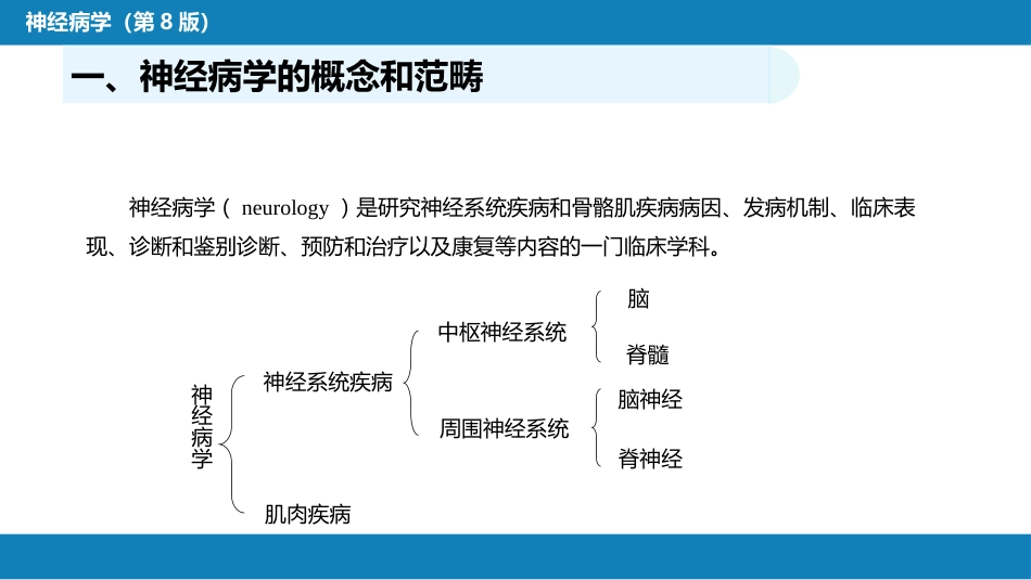 第一章 神经病学绪论_第2页
