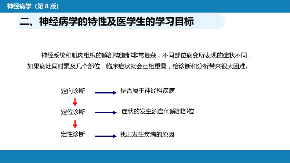 第一章 神经病学绪论_第3页