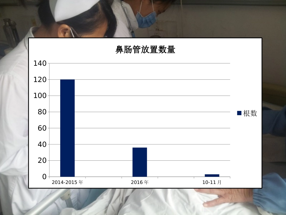 神经重症患者康复期肠内营养途径选择_第14页