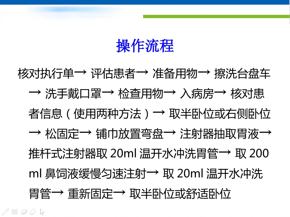 神经性吞咽障碍患者的鼻饲_第6页