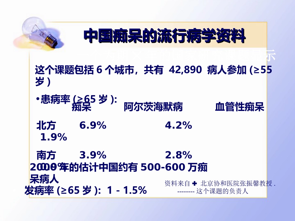 老年痴呆的临床诊治_第5页