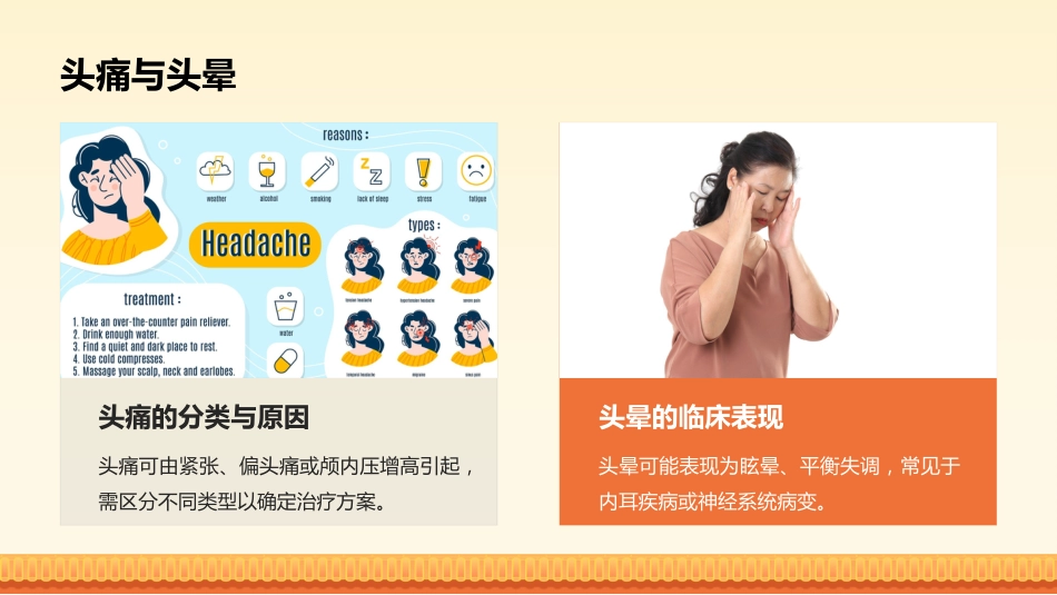 神经外科常见病整理_第10页