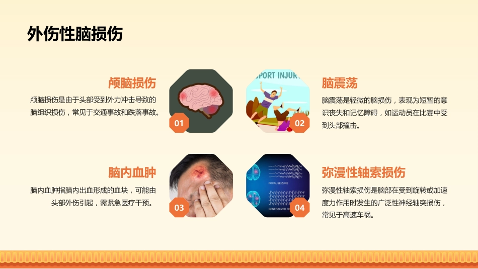 神经外科常见病整理_第7页