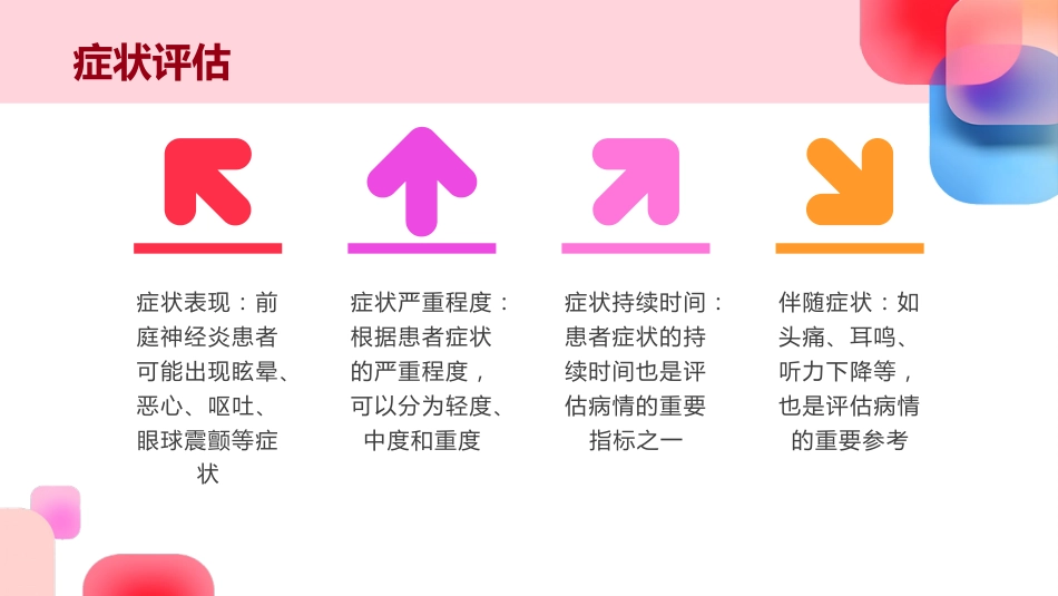 前庭神经炎护理查房PPT_第10页