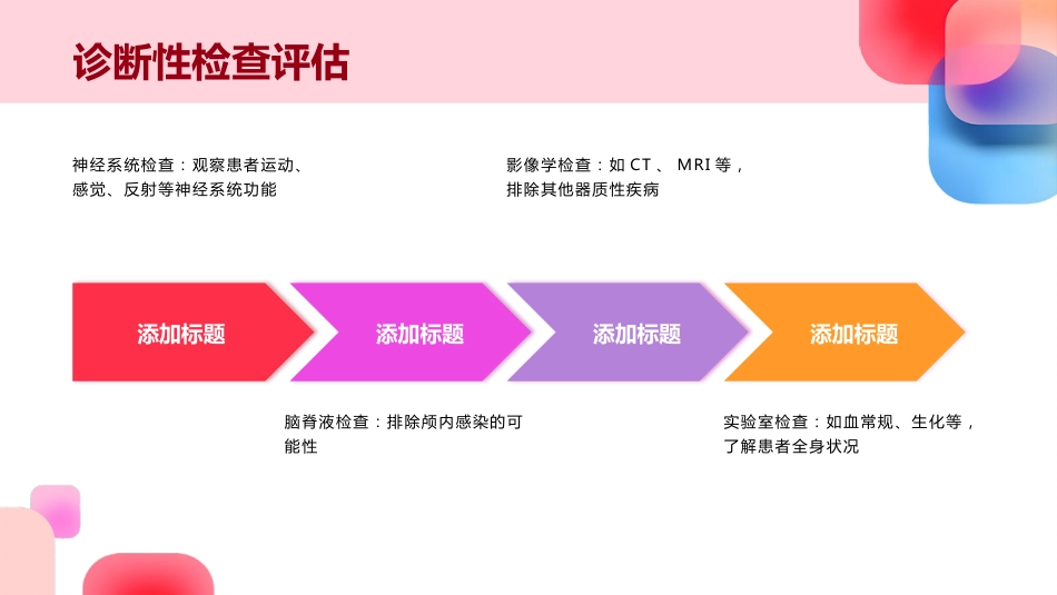 前庭神经炎护理查房PPT_第11页
