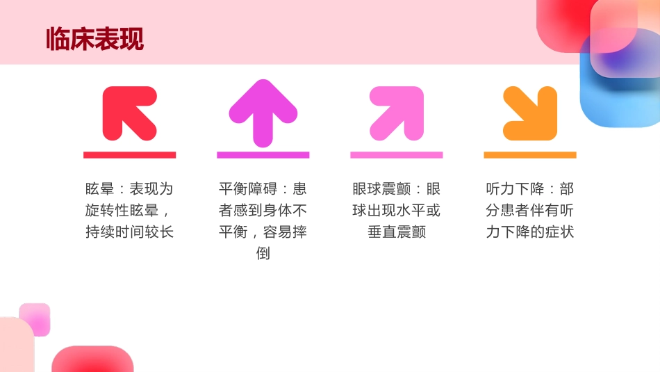 前庭神经炎护理查房PPT_第6页