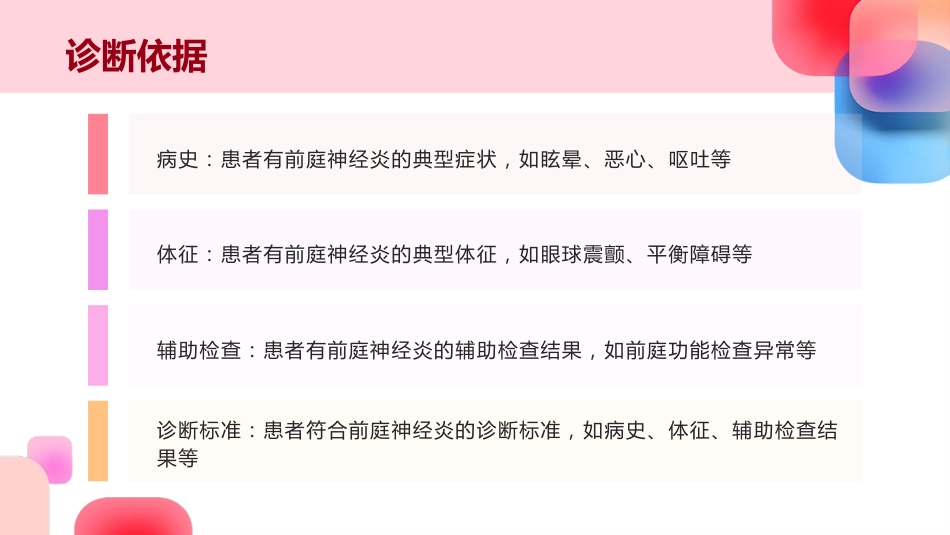 前庭神经炎护理查房PPT_第7页