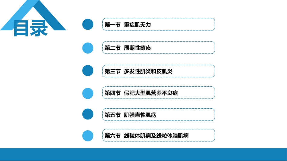 第十九章 神经-肌肉接头和肌肉疾病_第2页