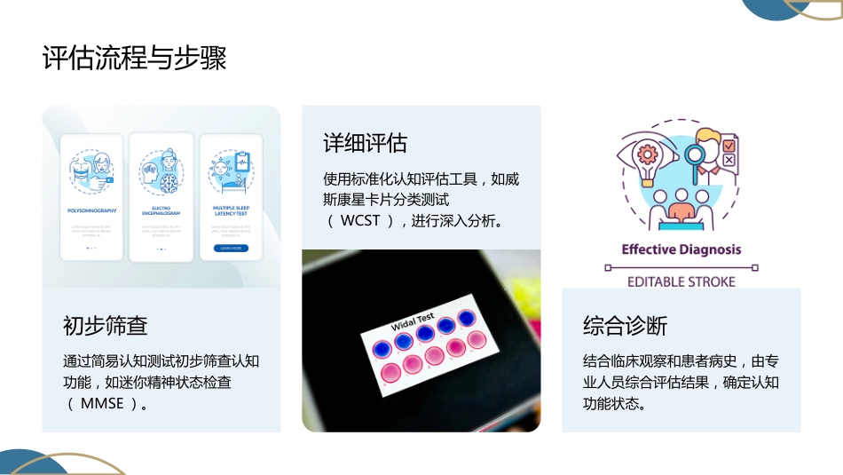 认知功能和认知功能障碍专题培训课件_第10页