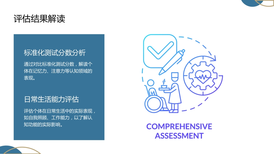 认知功能和认知功能障碍专题培训课件_第11页