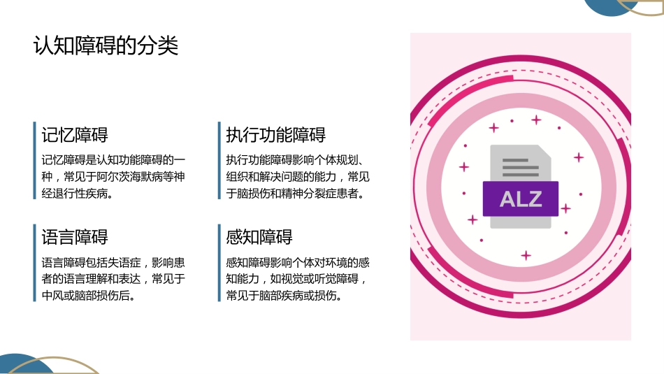 认知功能和认知功能障碍专题培训课件_第13页