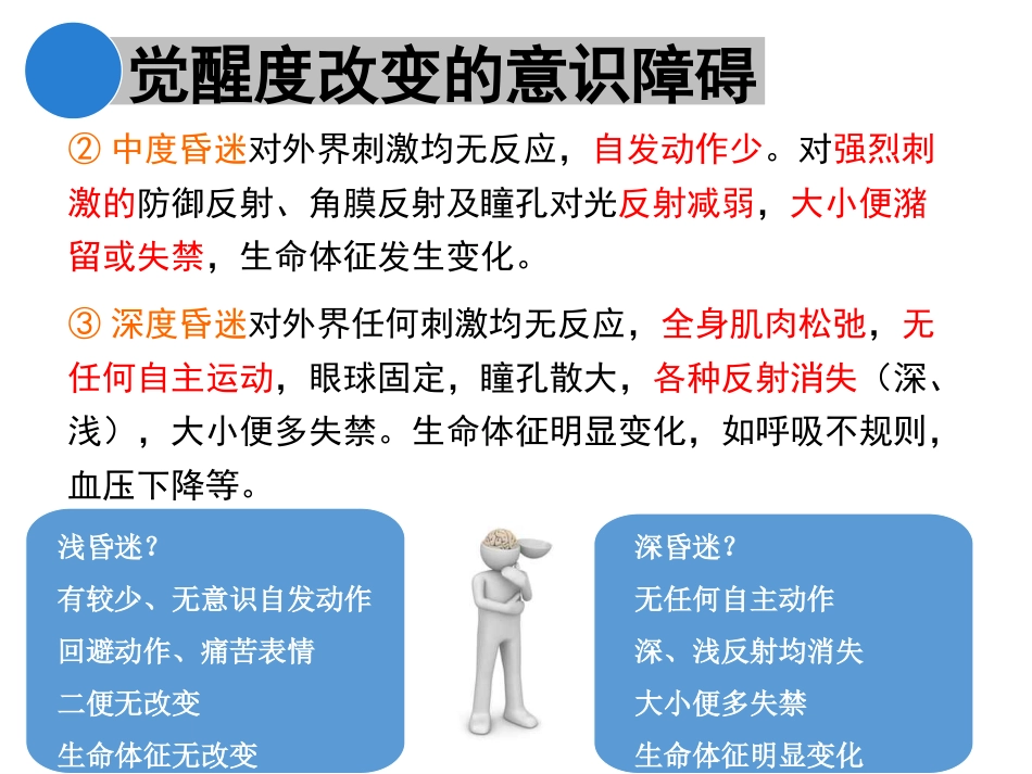 意识障碍课件_第10页