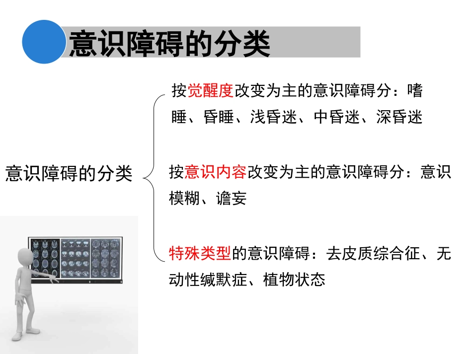意识障碍课件_第7页