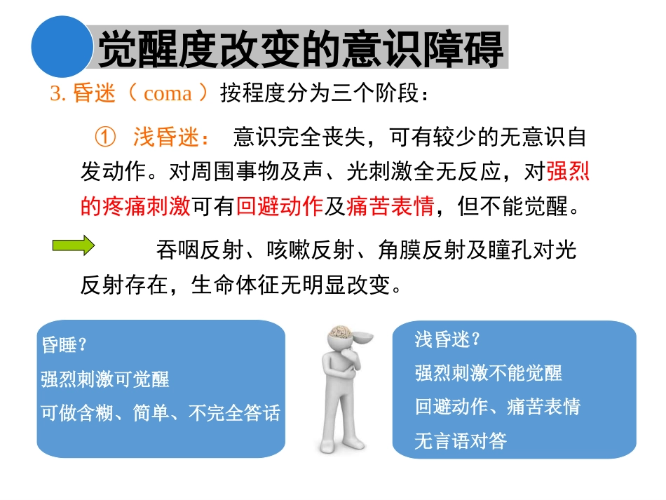 意识障碍课件_第9页