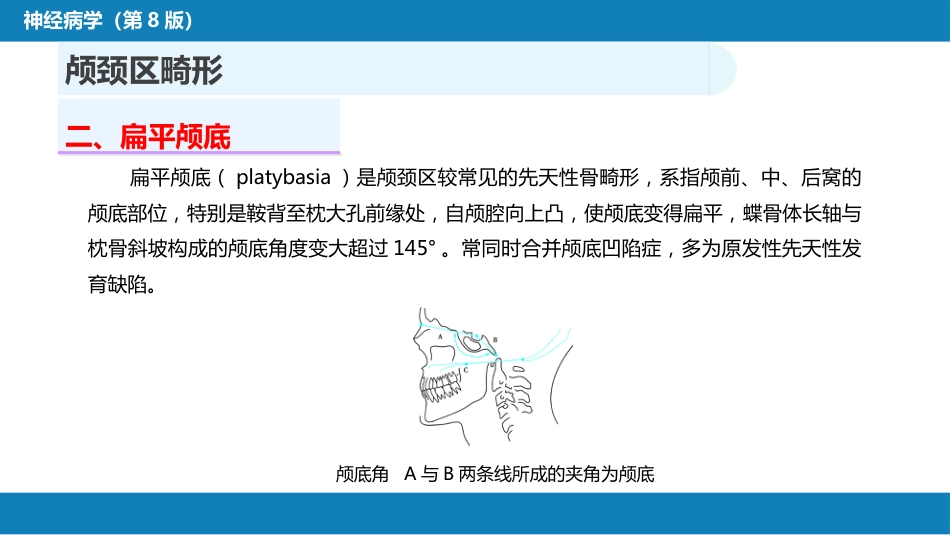 第二十一章 神经系统发育异常性疾病_第10页
