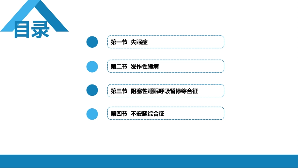 第二十二章 睡眠障碍_第2页