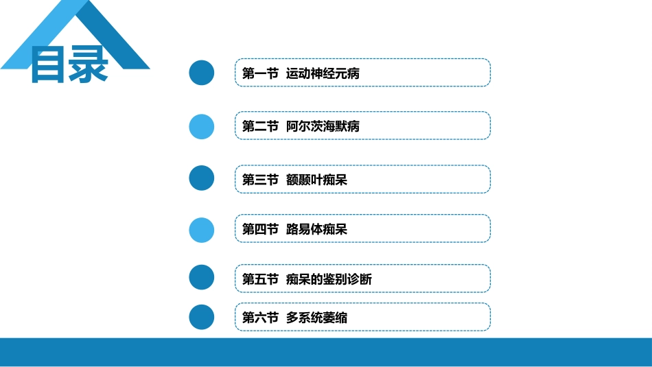 第十一章 神经系统变性疾病（1）_第2页