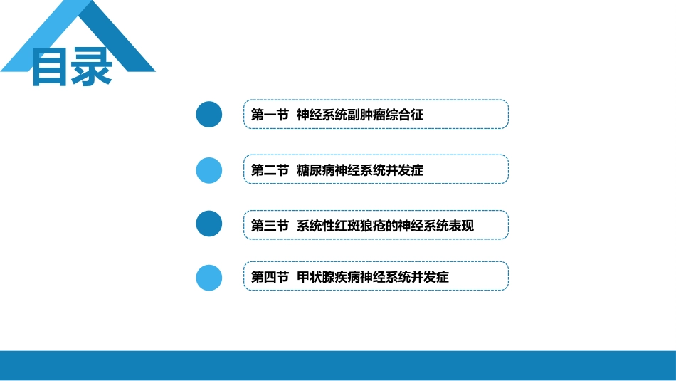 第二十三章 内科系统疾病的神经系统并发症（1）_第2页