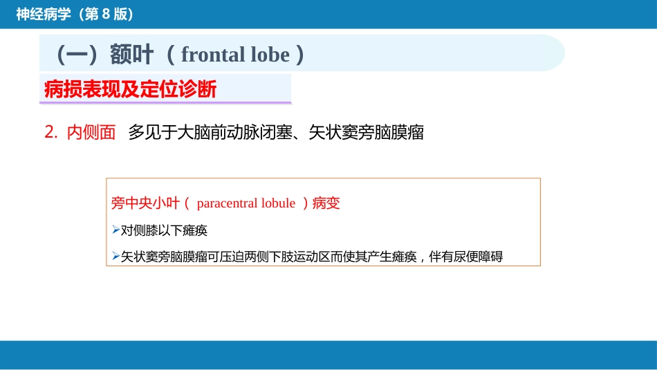 第二章 神经系统的解剖、生理及病损的定位诊断（1）_第13页