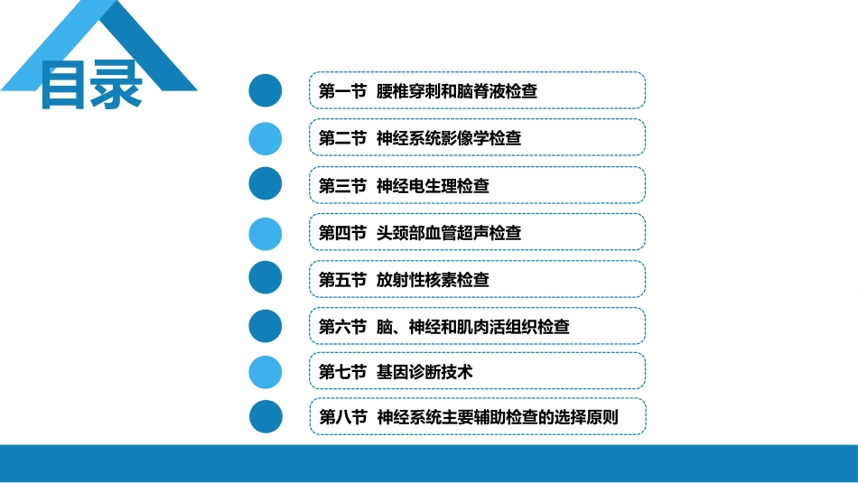 第五章 神经系统疾病的辅助检查（1）_第2页