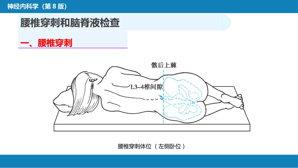 第五章 神经系统疾病的辅助检查（1）_第9页