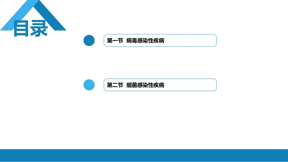第十二章 中枢神经系统感染性疾病（1）_第2页
