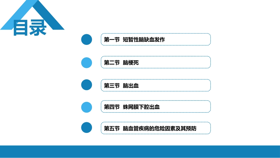 第九章 脑血管疾病（1）_第2页