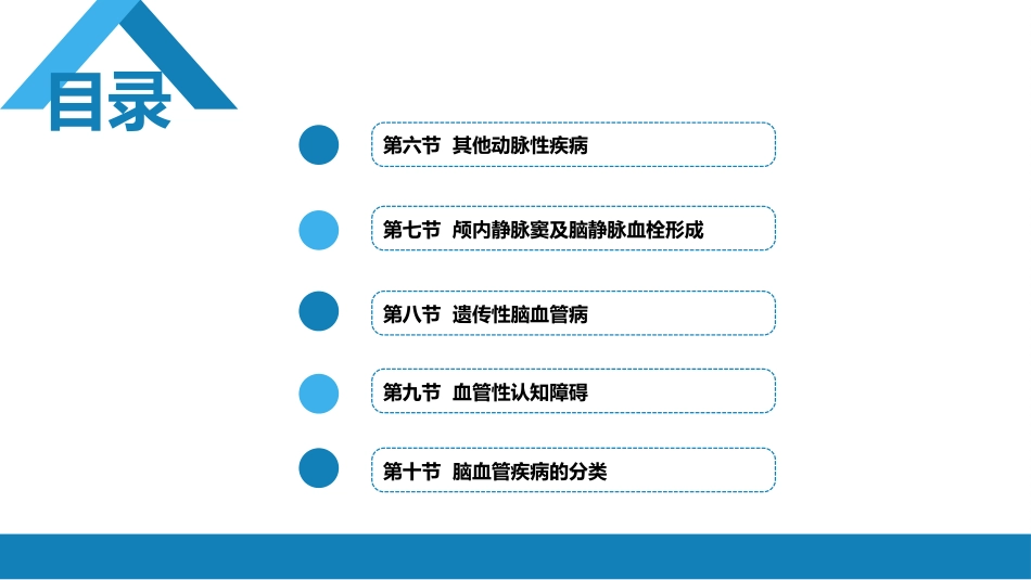 第九章 脑血管疾病（1）_第3页