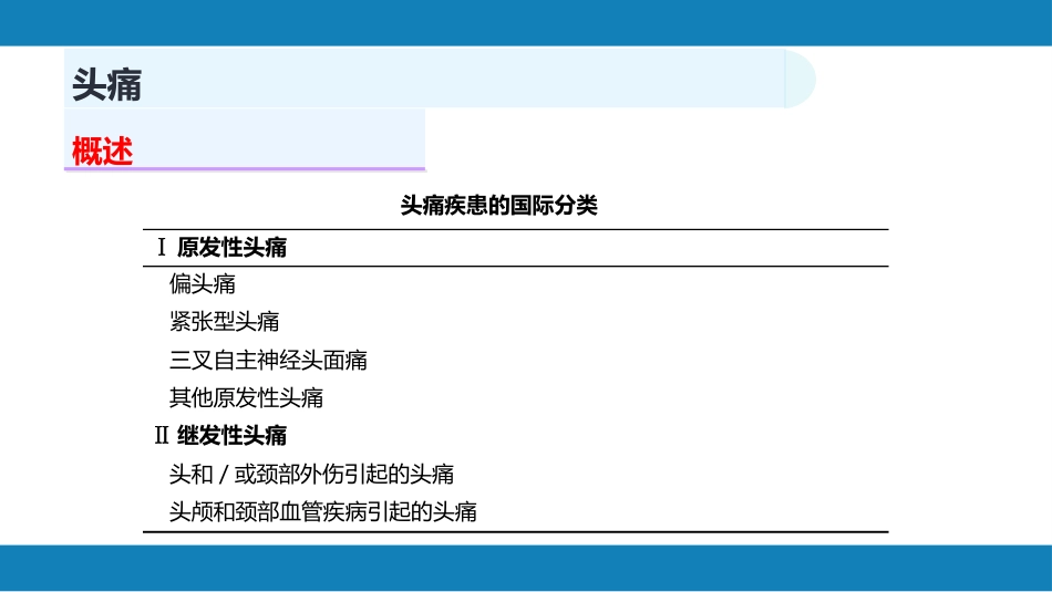 第八章 头痛（1）_第6页