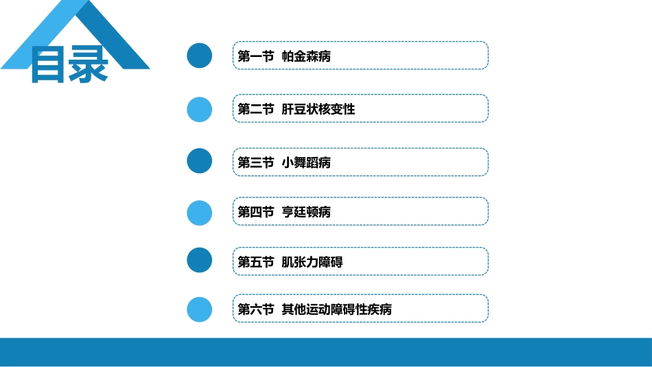 第十四章 运动障碍性疾病（1）_第2页