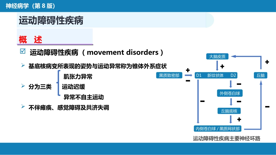 第十四章 运动障碍性疾病（1）_第5页