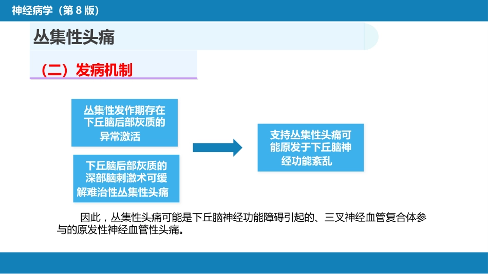 第八章 头痛（2）_第4页