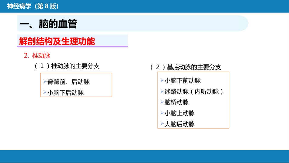 第二章 神经系统的解剖、生理及病损的定位诊断（2）_第4页