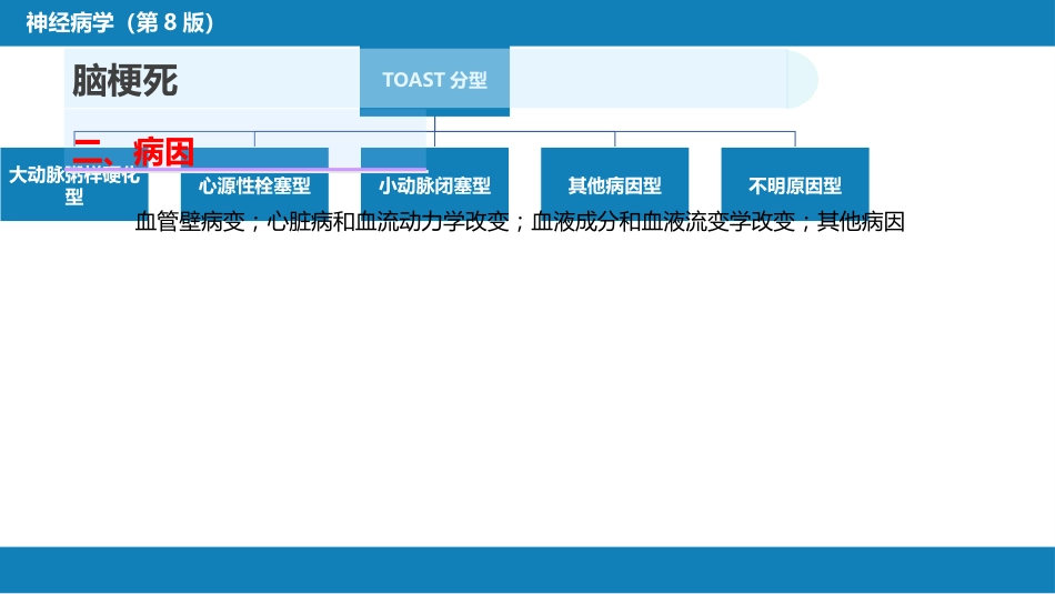 第九章 脑血管疾病（2）_第4页