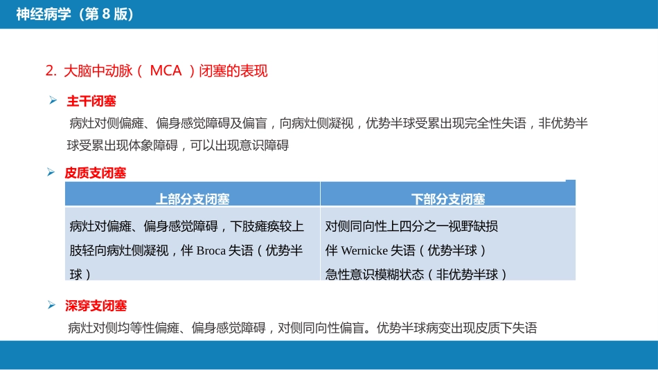 第九章 脑血管疾病（2）_第9页
