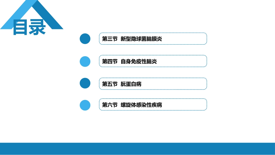 第十二章 中枢神经系统感染性疾病（2）_第2页
