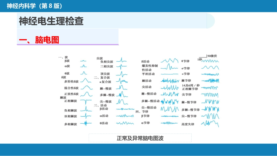 第五章 神经系统疾病的辅助检查（2）_第11页