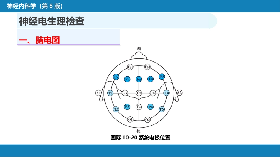 第五章 神经系统疾病的辅助检查（2）_第4页