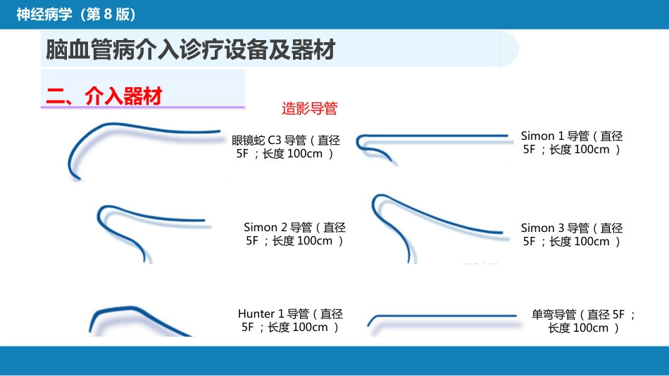 第十章 脑血管病的介入诊疗（2）_第10页