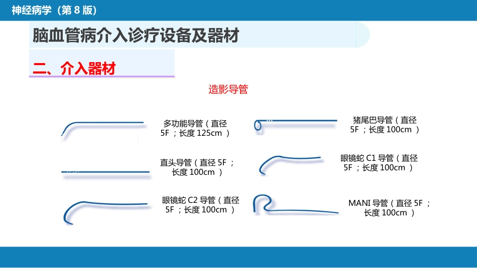 第十章 脑血管病的介入诊疗（2）_第9页