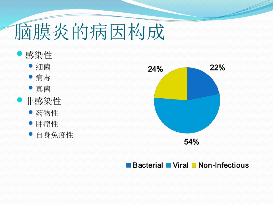 中枢神经系统感染 (2)_第3页