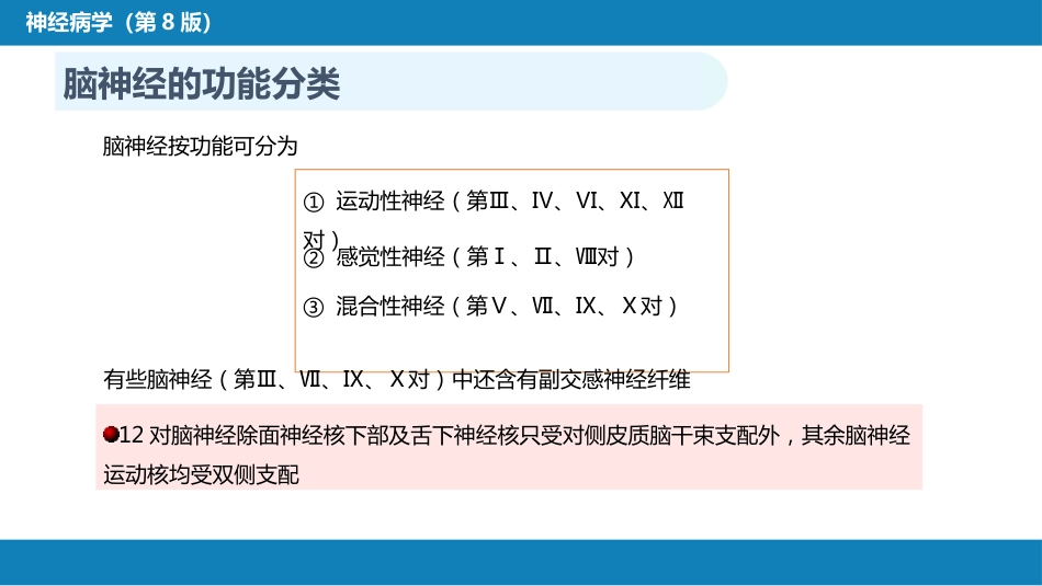 第二章 神经系统的解剖、生理及病损的定位诊断（3）_第3页