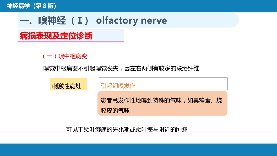 第二章 神经系统的解剖、生理及病损的定位诊断（3）_第5页