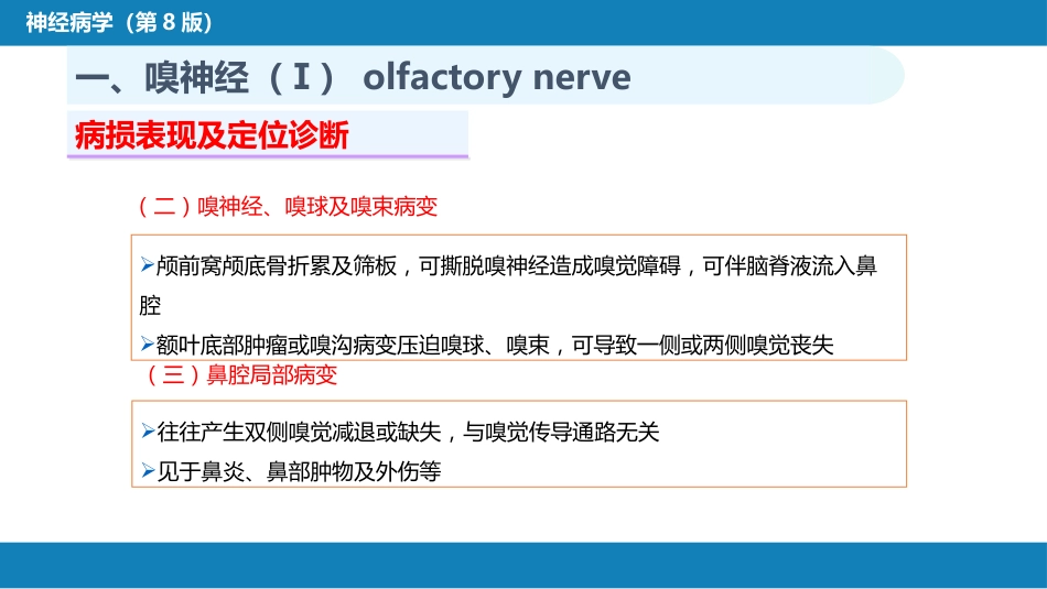 第二章 神经系统的解剖、生理及病损的定位诊断（3）_第6页