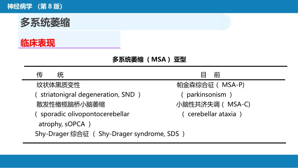 第十一章 神经系统变性疾病（3）_第8页