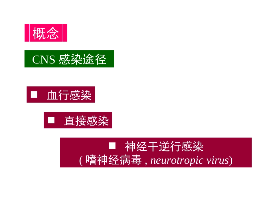 中枢神经系统感染 (3)_第6页